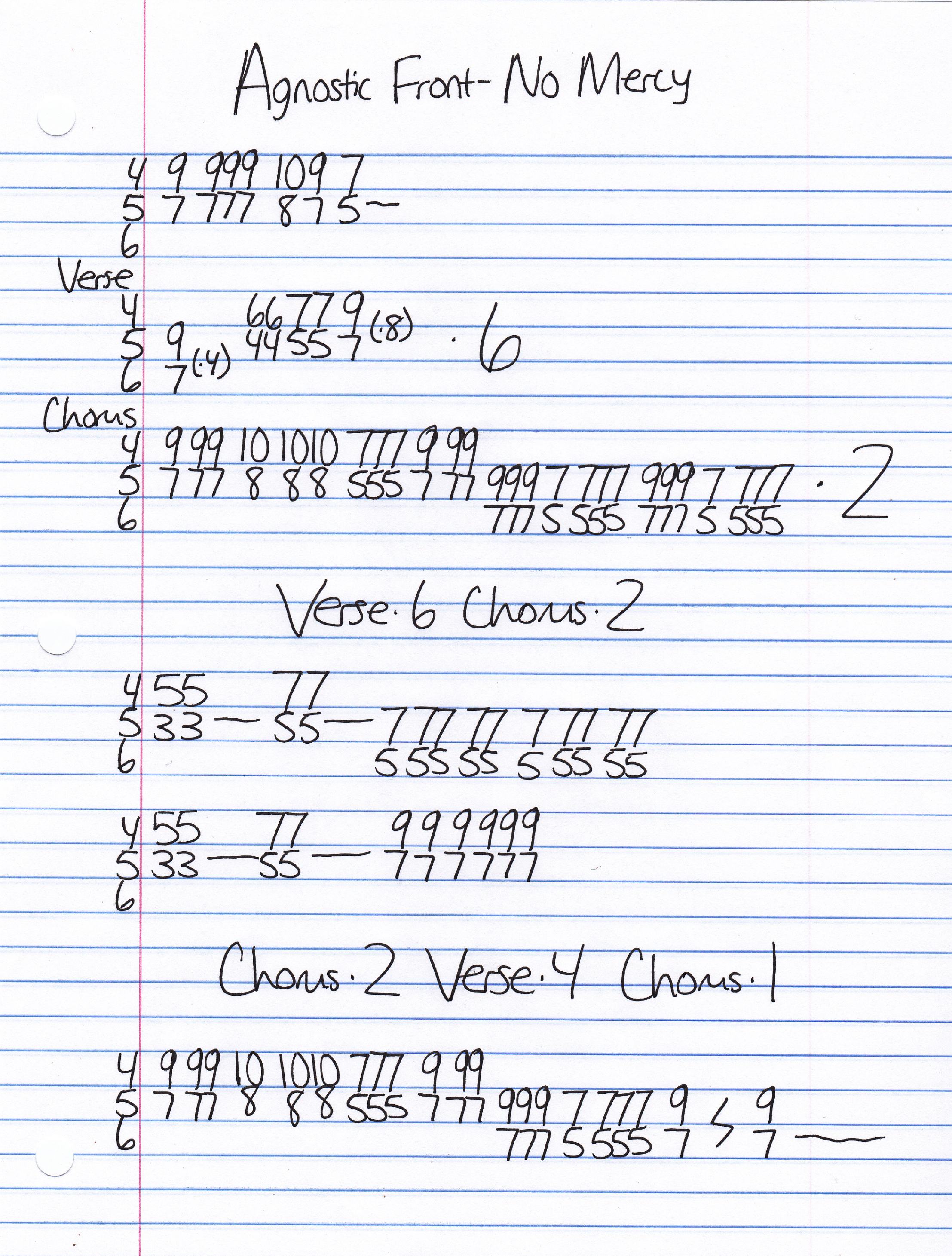 High quality guitar tab for No Mercy by Agnostic Front off of the album Dead Yuppies. ***Complete and accurate guitar tab!***